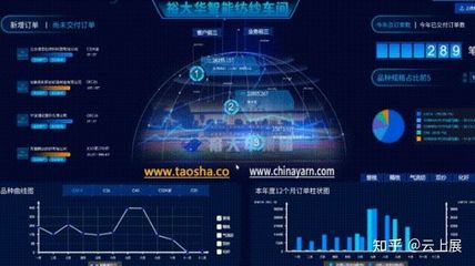 產(chǎn)業(yè)數(shù)字化浪潮中，寶馬如何“馬不停蹄”驅(qū)動(dòng)技術(shù)開(kāi)發(fā)與咨詢(xún)變革